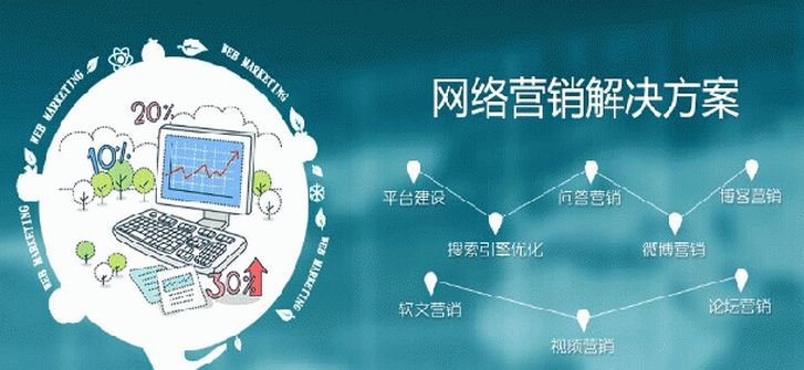企業(yè)網(wǎng)絡(luò)營銷成功的基石 網(wǎng)站建設(shè)與技術(shù)支持的雙輪驅(qū)動(dòng)